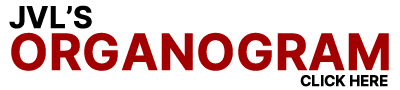 Organogram